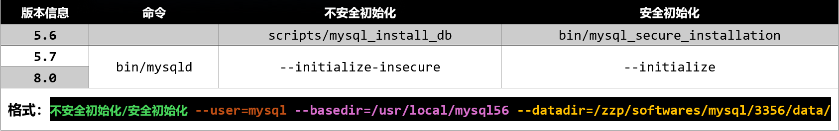 image-20240408221019192