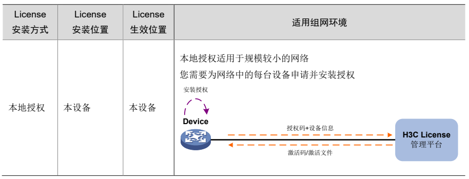 image-20240618102959491