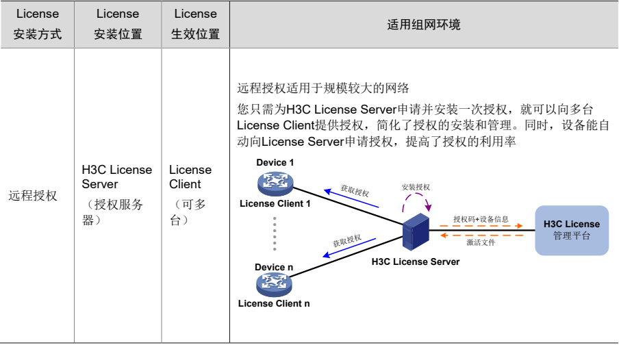 image-20240618103149194