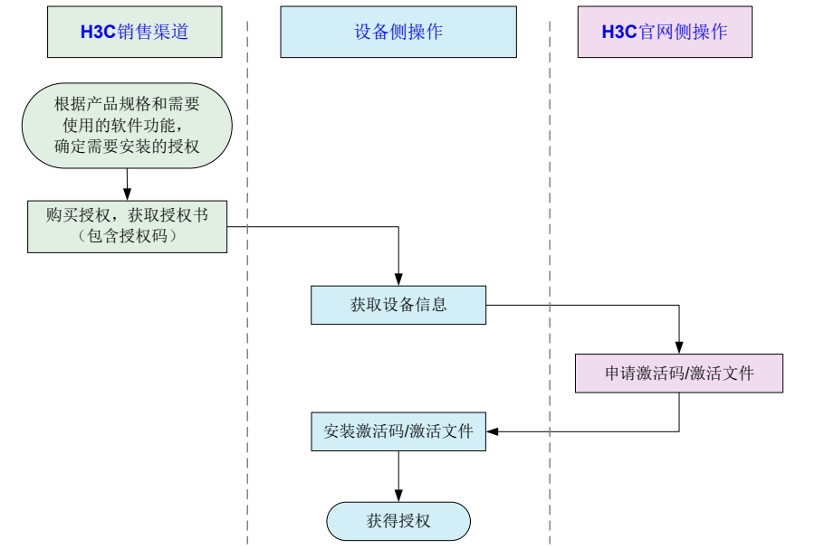 image-20240618105043990