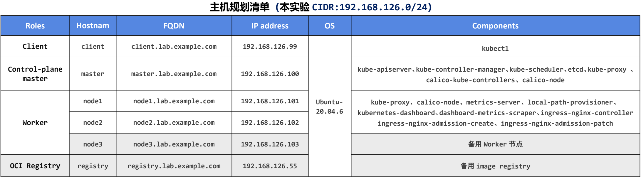 image-20240630005705212