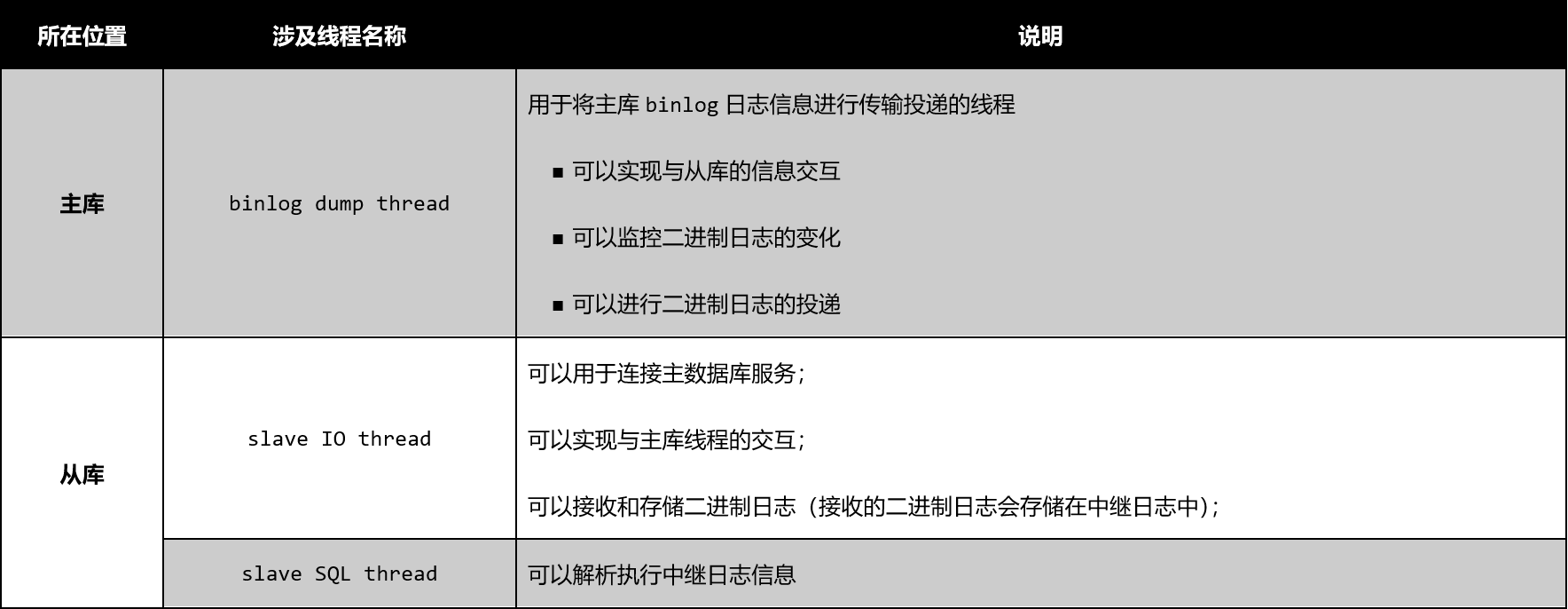 image-20240709144018897