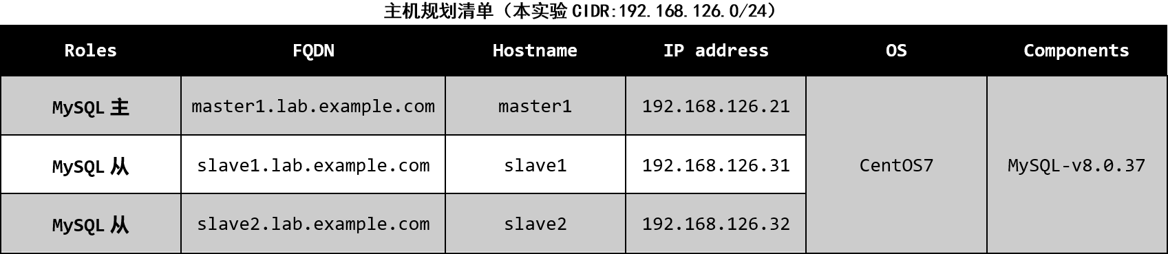image-20240715170817541