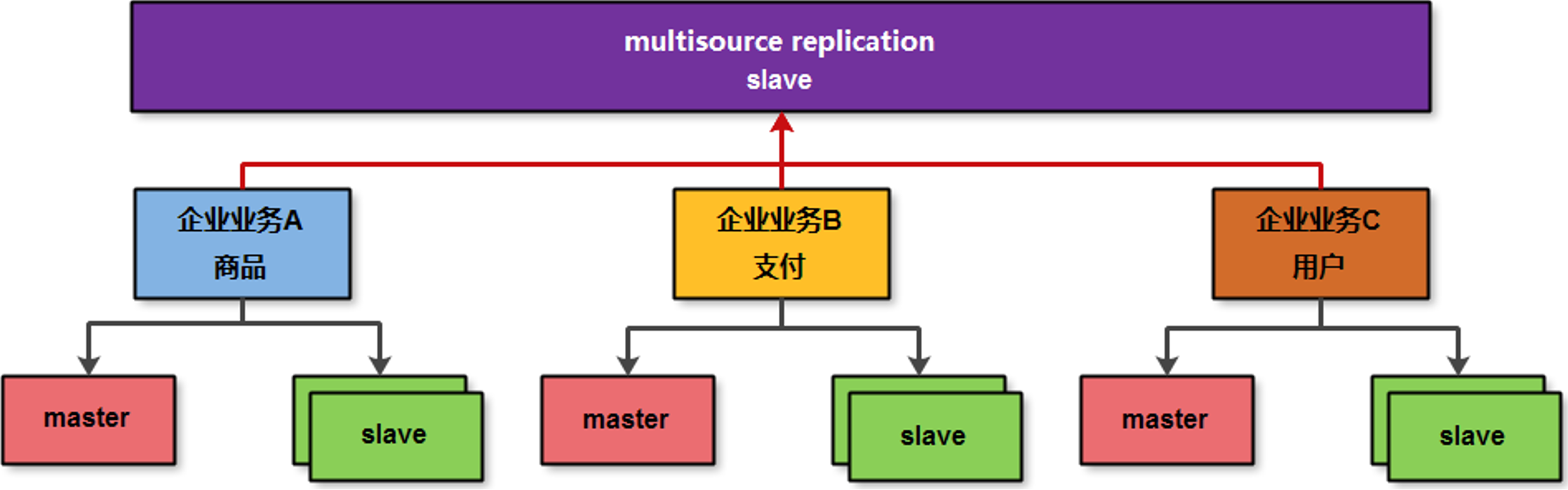 image-20240716170838456