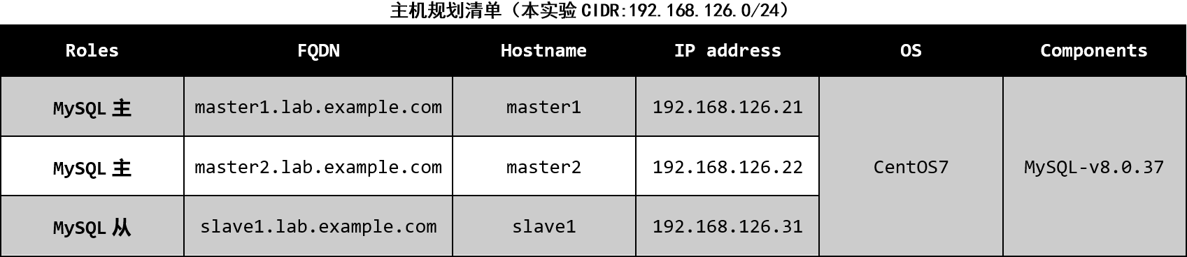 image-20240717091030921