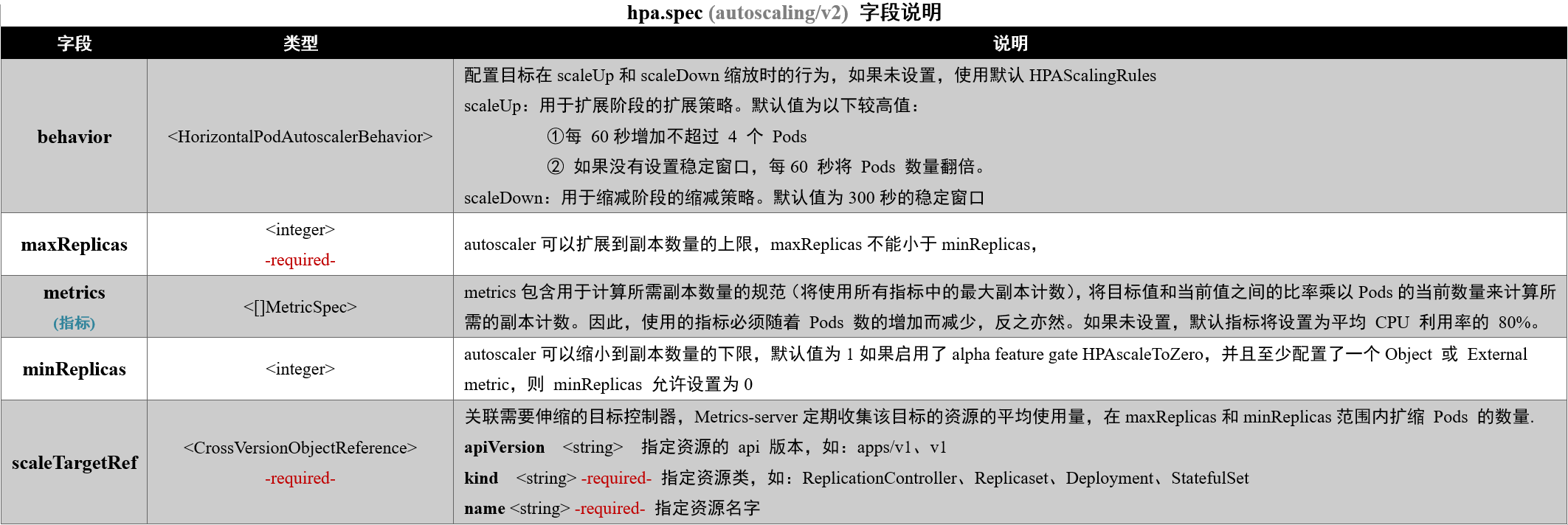 image-20240901111817977