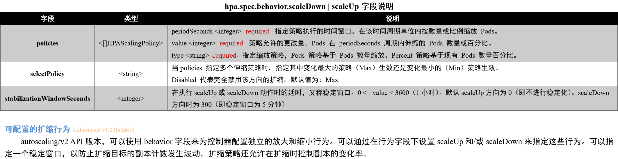 image-20240901112344964